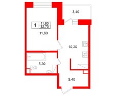 1-комн. кв. 32.7 м² 14/20 этаж