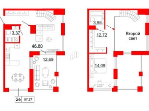 Квартира в ЖК Коллекционный дом 1919, 1 комнатная, 87.27 м², 11 этаж