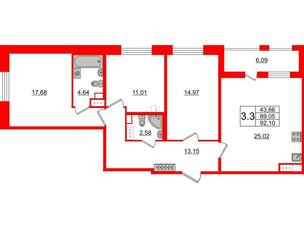 Квартира в ЖК Панорама парк Сосновка, 3 комнатная, 89.05 м², 9 этаж