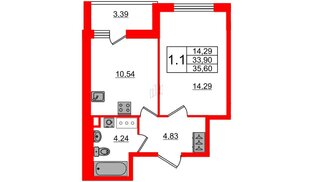 Квартира в ЖК «Чистое небо», 1 комнатная, 33.9 м², 14 этаж