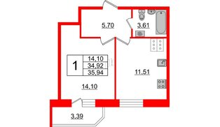 Квартира в ЖК Живи в Рыбацком, 1 комнатная, 35.94 м², 3 этаж