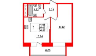 Квартира в ЖК Живи в Рыбацком, 1 комнатная, 36.87 м², 3 этаж