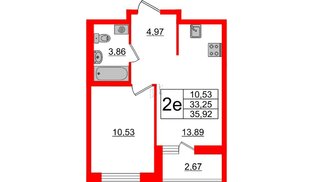 Квартира в ЖК ЦДС Новосаратовка «Город первых», 1 комнатная, 33.25 м², 13 этаж