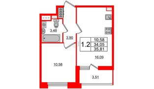 Квартира в ЖК Панорама парк Сосновка, 1 комнатная, 34.05 м², 2 этаж