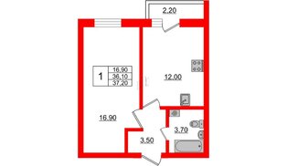 Квартира в ЖК «Дуэт», 1 комнатная, 37.7 м², 1 этаж