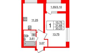 Квартира в ЖК БелАРТ, 1 комнатная, 33.23 м², 5 этаж
