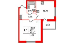 Квартира в ЖК «Солнечный город», 1 комнатная, 32.71 м², 1 этаж
