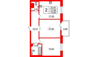 Квартира в ЖК Neva Haus, 2 комнатная, 73.82 м², 5 этаж