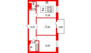 Квартира в ЖК Neva Haus, 2 комнатная, 73.4 м², 7 этаж
