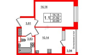 Квартира в ЖК «Сенат в Московском», 1 комнатная, 31.92 м², 1 этаж