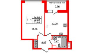 Квартира в ЖК «Сенат в Московском», 1 комнатная, 32.6 м², 12 этаж