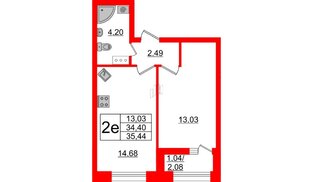 Квартира в ЖК БелАРТ, 1 комнатная, 35.44 м², 4 этаж