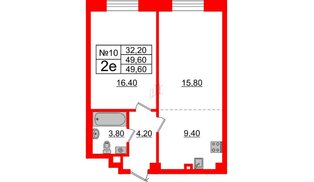Квартира в ЖК Neva Haus, 1 комнатная, 49.6 м², 3 этаж