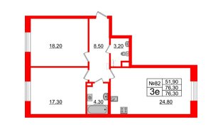 Квартира в ЖК Neva Haus, 2 комнатная, 76.3 м², 3 этаж