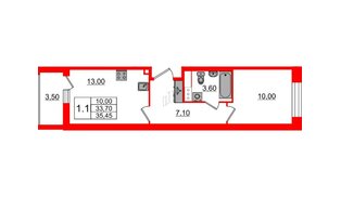 Квартира в ЖК «Бионика Заповедная», 1 комнатная, 33.7 м², 5 этаж