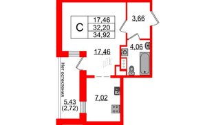 Квартира в ЖК Сертолово Парк, студия, 31.9 м², 6 этаж