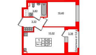 Квартира в ЖК «Сэтл Ривьера», 1 комнатная, 32.58 м², 8 этаж