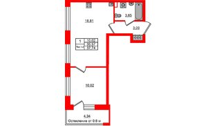 Квартира в ЖК Setl Ривьера, 1 комнатная, 35.57 м², 1 этаж
