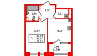 Квартира в ЖК «Знатный», 1 комнатная, 36.92 м², 7 этаж