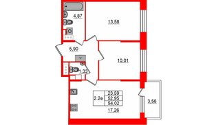 Квартира в ЖК «Сэтл ЛОФТ», 2 комнатная, 52.95 м², 6 этаж
