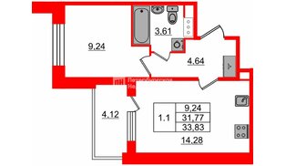 Квартира в ЖК Setl Лофт, 1 комнатная, 31.77 м², 5 этаж