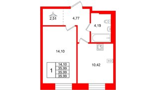 Квартира в ЖК Кольские огни, 1 комнатная, 35.99 м², 11 этаж