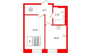 Квартира в ЖК Кольские огни, 1 комнатная, 35.99 м², 13 этаж