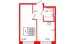Квартира в ЖК Живи в Рыбацком, 1 комнатная, 33.5 м², 19 этаж