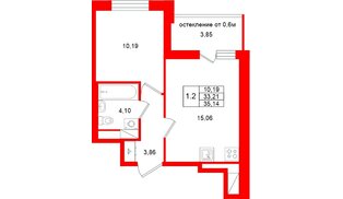 Квартира в ЖК «Город звёзд», 1 комнатная, 33.21 м², 22 этаж