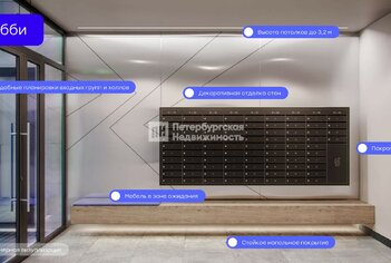 1-комн. кв. 37.04 м² 2/15 этаж