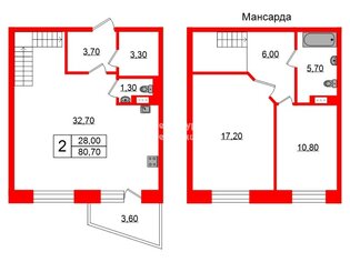 3-комн. кв. 80.7 м² 5/6 этаж