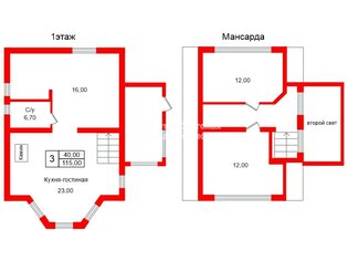 Дача 115 м² в деревня Коваши ул Молодежная