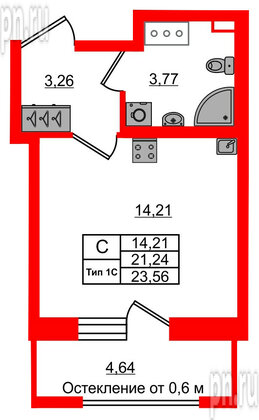 Квартира в ЖК Setl Ривьера, студия, 21.24 м², 3 этаж