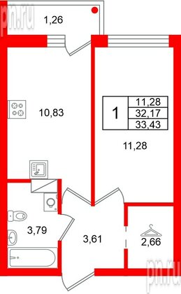 Квартира в ЖК «Финский Квартал», 1 комнатная, 33.43 м², 8 этаж