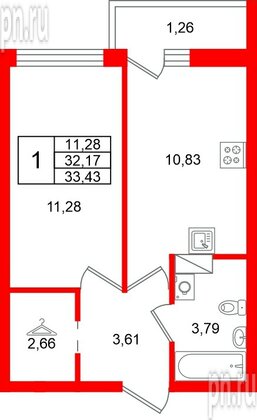 Квартира в ЖК «Финский Квартал», 1 комнатная, 33.43 м², 6 этаж