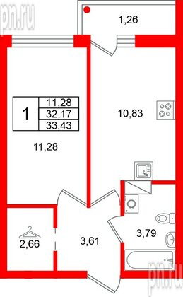Квартира в ЖК «Финский Квартал», 1 комнатная, 33.43 м², 8 этаж