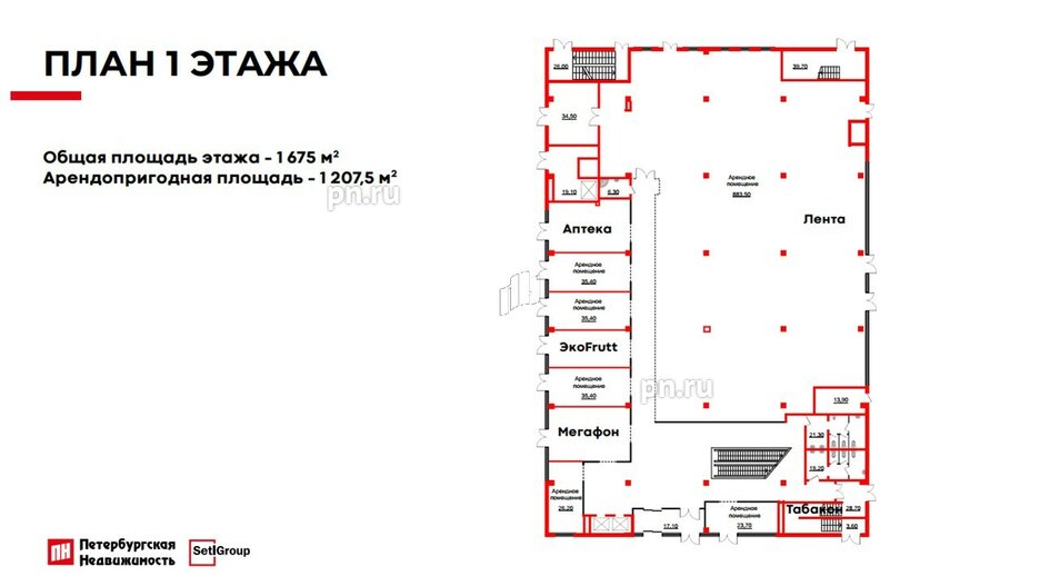 Помещение в ЖК Солнечный Город ТРЦ Сквер, 11401 м²