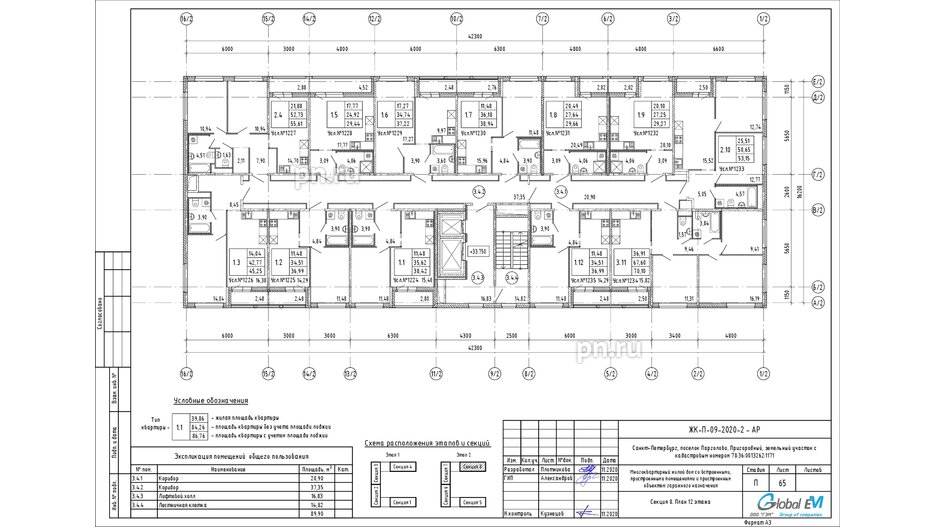 Квартира в ЖК ЦДС Parkolovo, 3 комнатная, 67.6 м², 12 этаж