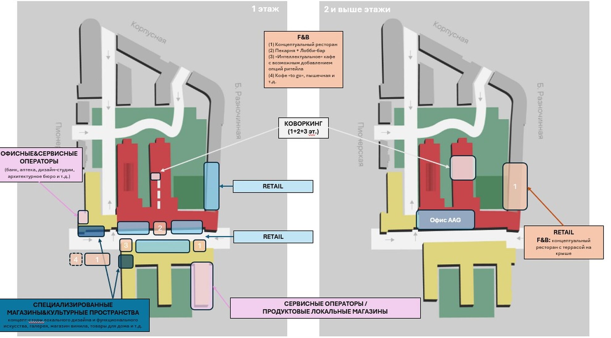 концепция ретейла.jpeg