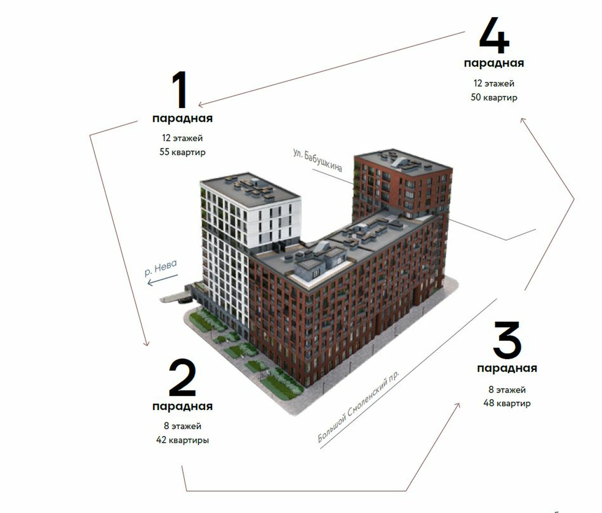 Этажность и кол-во квартир.JPG