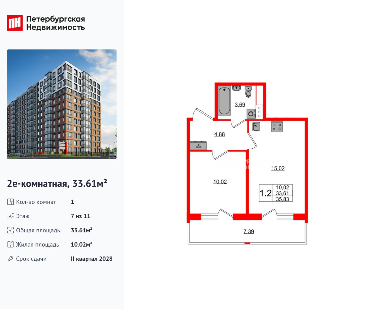 1-комнатная квартира, 33.61 кв.м, ЖК «Астра Континенталь»