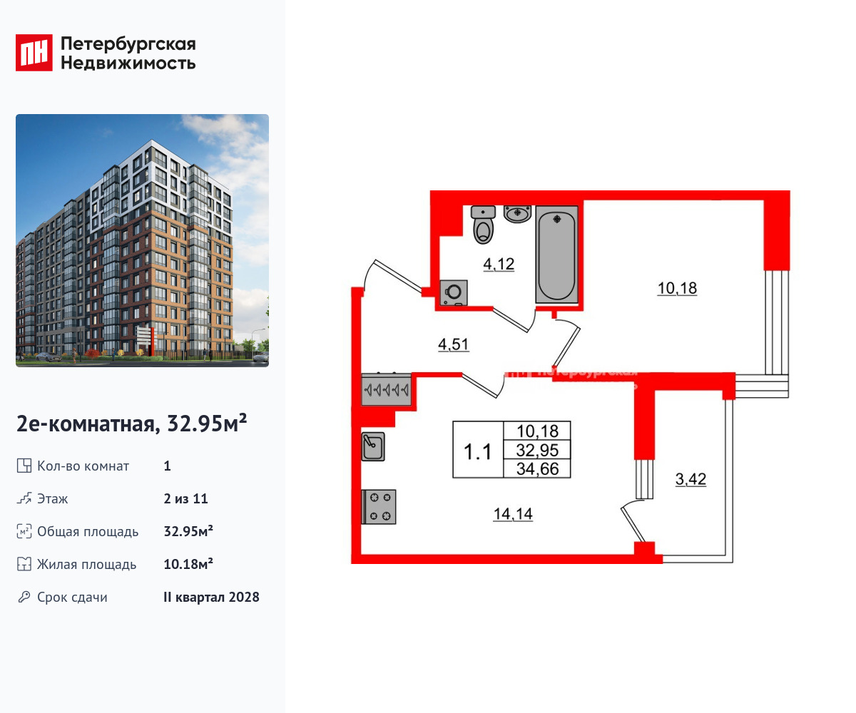 1-комнатная квартира, 32.95 кв.м, ЖК «Астра Континенталь»