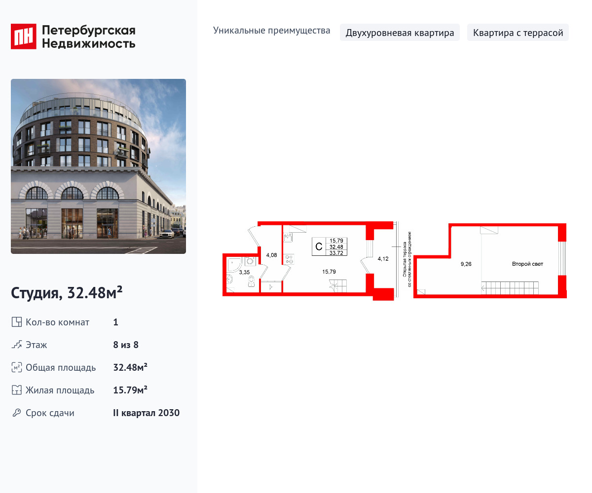 32.48 кв.м, ЖК «Аристократ»